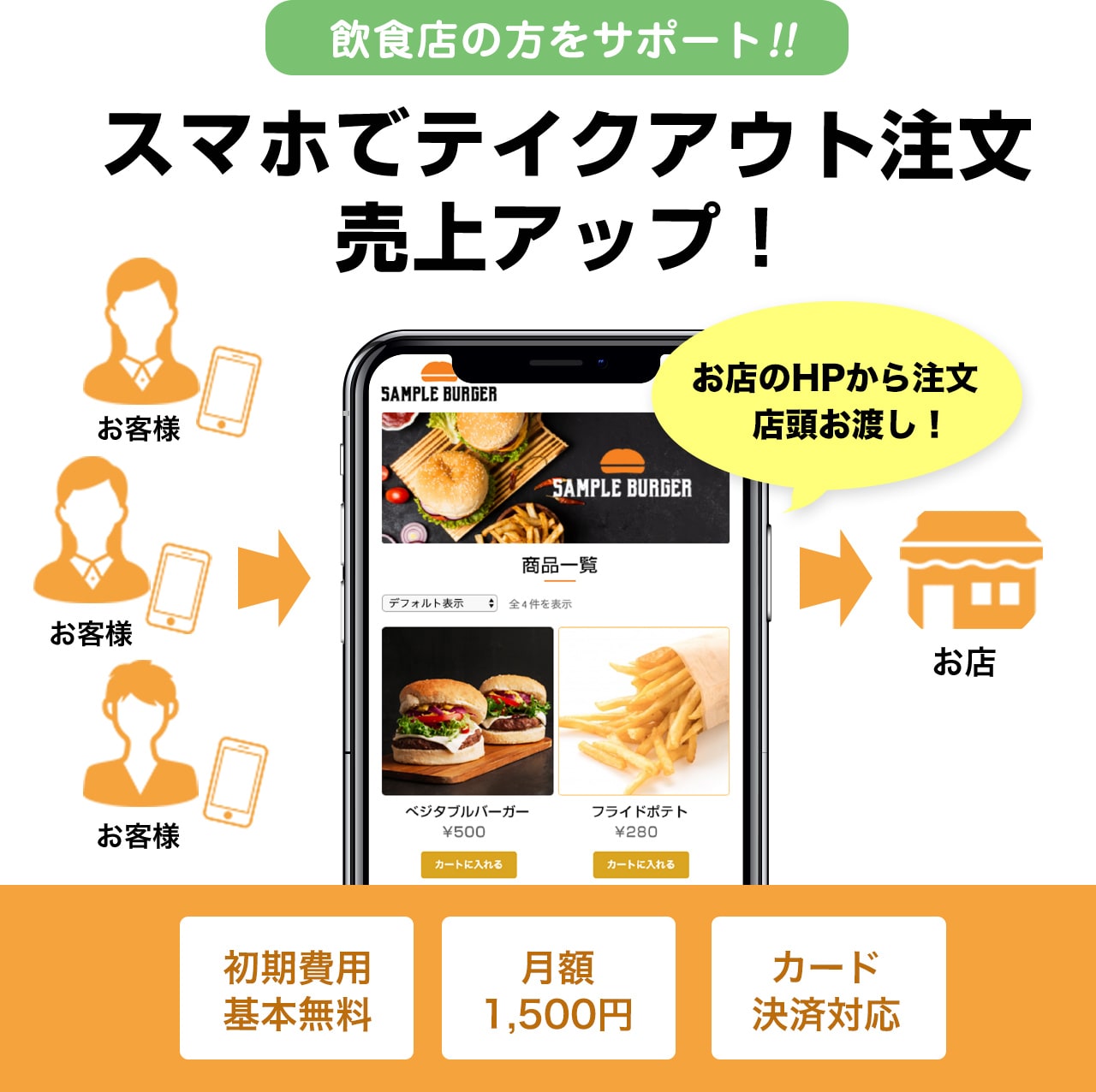 飲食店の方をサポート!!スマホでテイクアウト注文売上アップ！